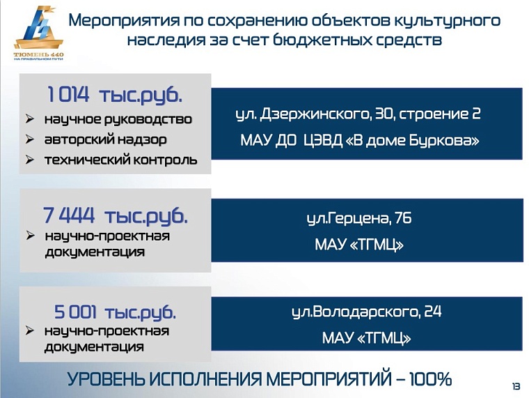 Тюменские депутаты подняли вопрос о судьбе круглой бани