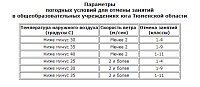 Как в Тюмени узнать об актировке для школьников из-за морозов