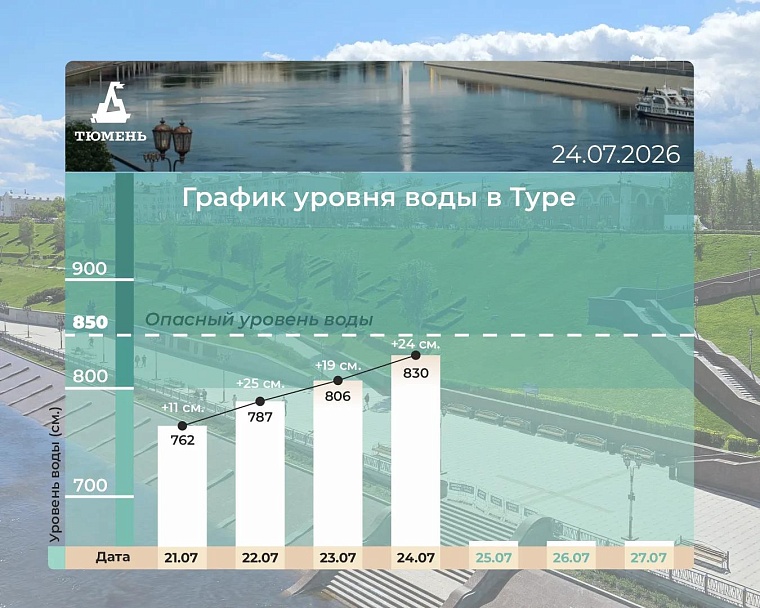 Источник: МАКС-канал Максима Афанасьева