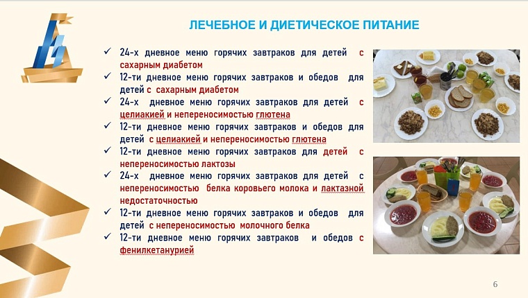 Елена Бойко: 90,2% тюменцев удовлетворены школьным питанием