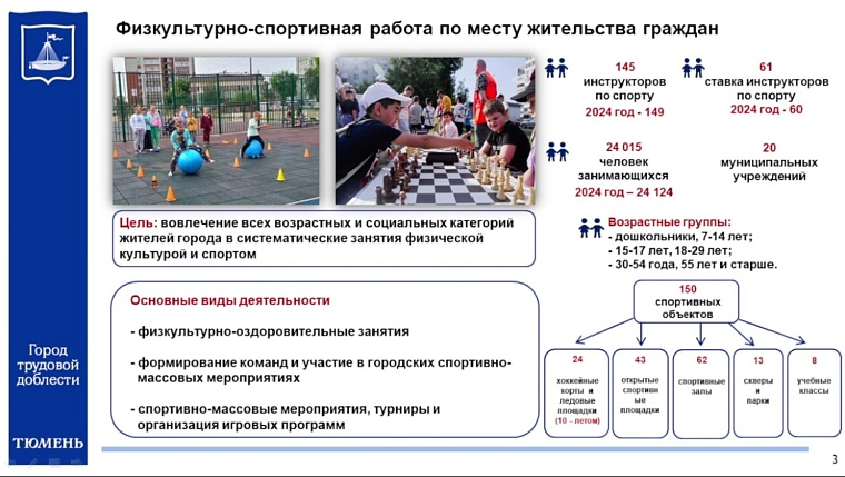 Депутаты Тюменской гордумы предложили пересмотреть нормы и зарплаты для спорторганизаторов