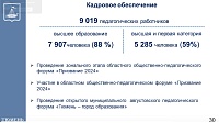 Депутаты гордумы оценили подготовку школ и детсадов Тюмени к началу учебного года