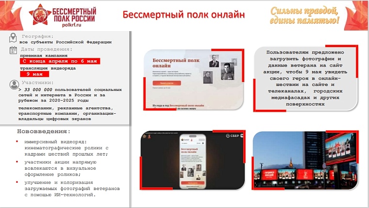 Максим Афанасьев перечислил все форматы акции «Бессмертный полк» в Тюмени